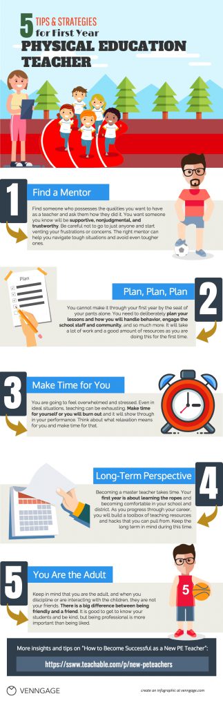 tips and strategies pe teacher