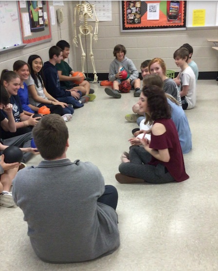 MyPlate Activities for Middle School Health Class