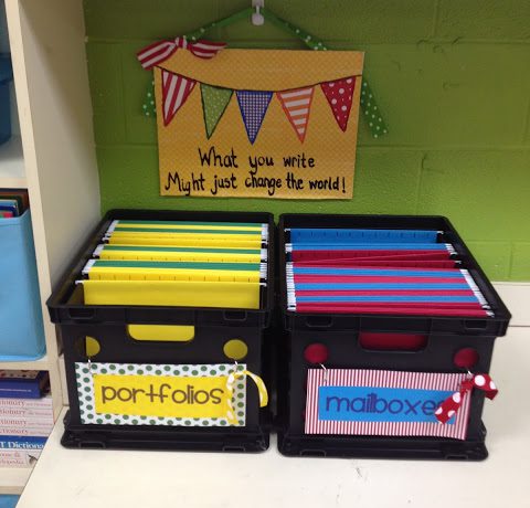classroom organizatiom