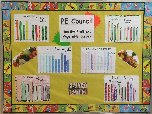 pe nutrition month ideas