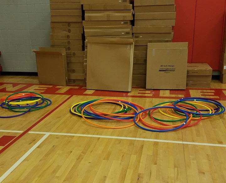 Phys Ed Trending Topics – PE Central FB Group (Vol. 2)