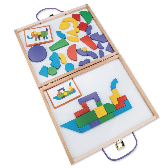 imagination patterns