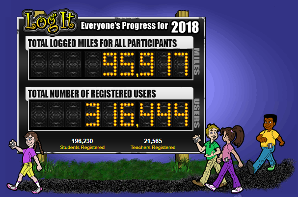 PE Central Log It Program for Physical Activity