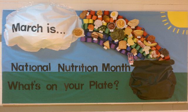 PE Bulletin Boards & Lessons Plans for Nutrition Month