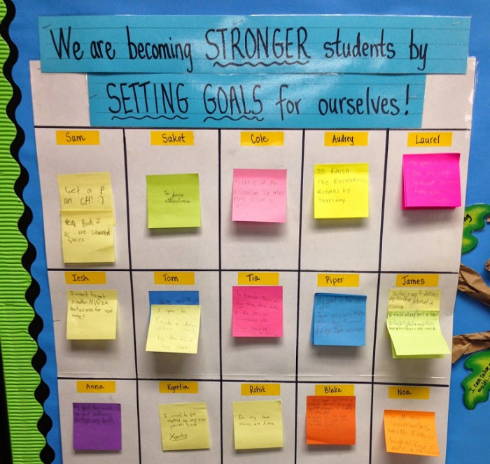 4 Really Cool Ways Teachers Use Post-It Notes in the Classroom