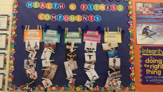 Fitness Activities for Physical Education