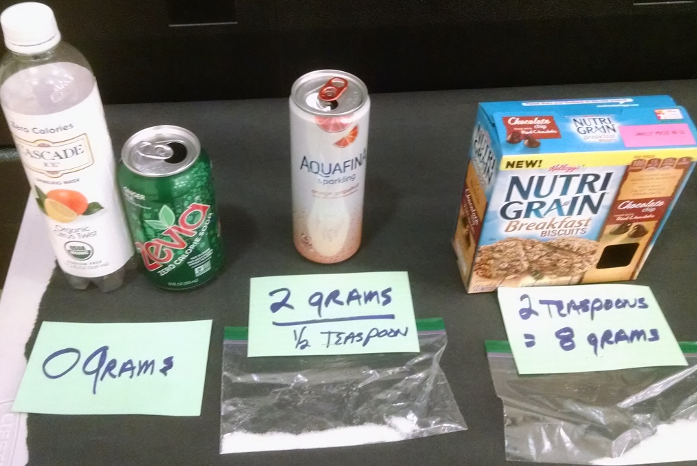 sugar nutrition activity